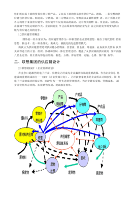 物流管理毕业论文-关于联想供应链管理分析