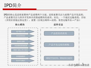 华为独具匠心的供应链管理