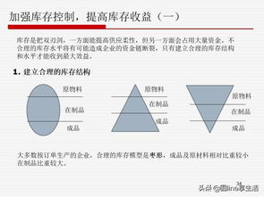 华为独具匠心的供应链管理