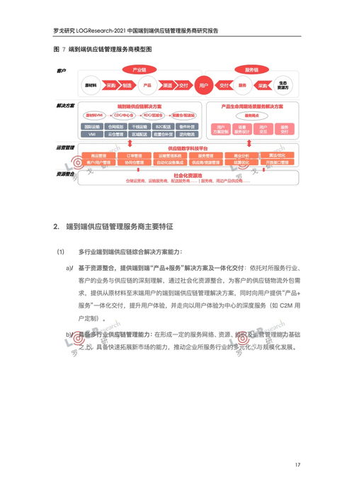 罗戈研究 2021中国端到端供应链管理服务商研究报告 