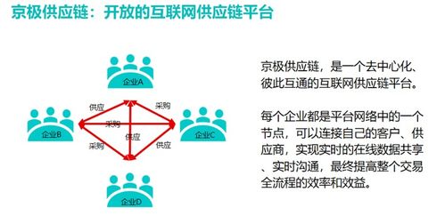 wms仓库管理系统的价值体现在哪些